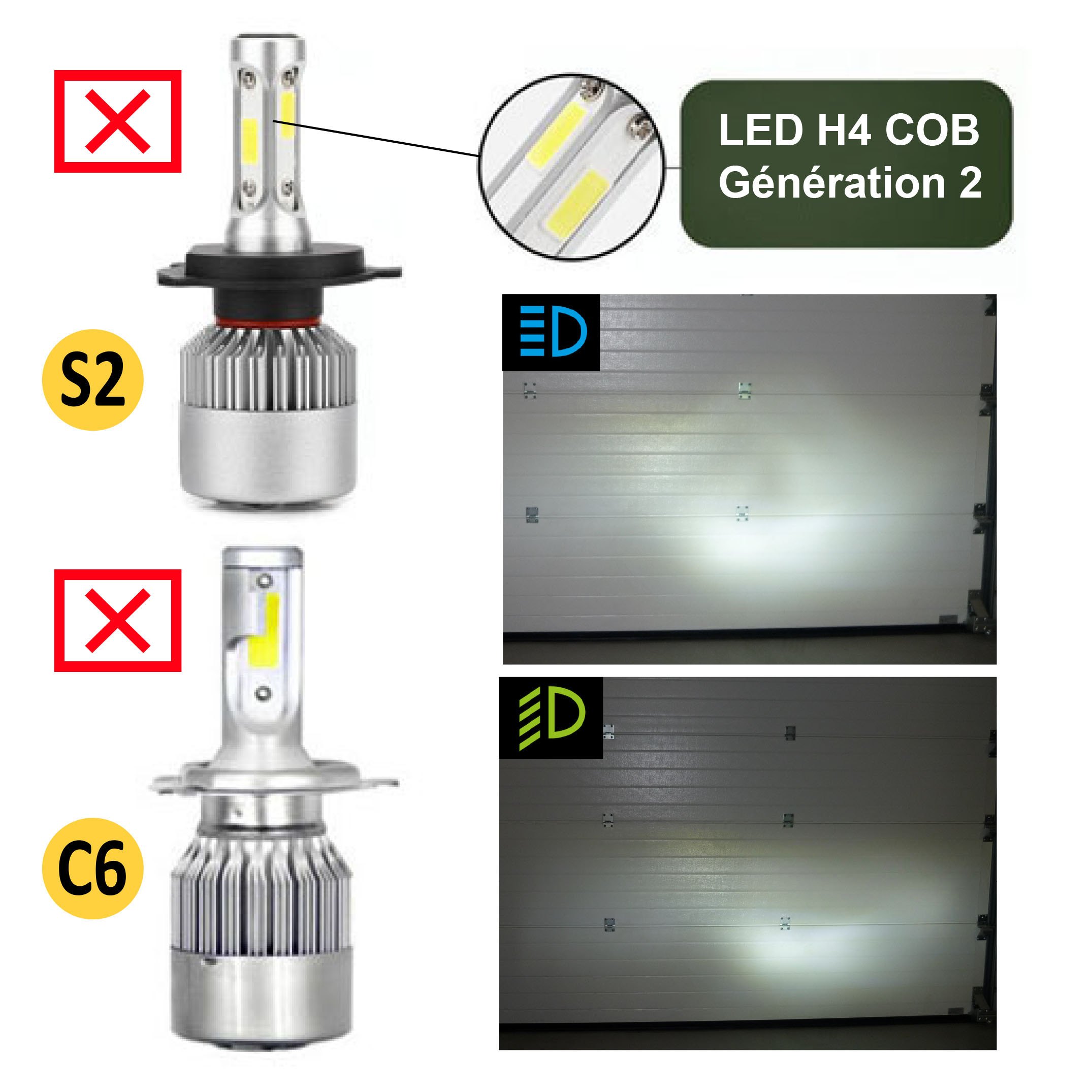 LED-chip med COB-teknik