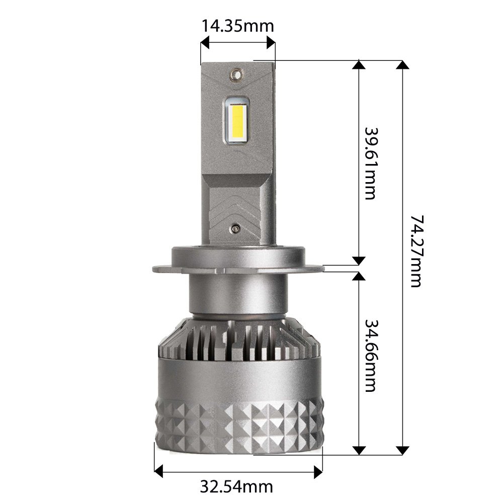 Die richtige Größe für leistungsstarke H7-Lampen
