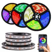 Retail LED strips – Flexible LED strip