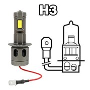 Ampoule H3 LED - Voiture Ancienne