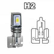 Ampoule H2 LED - Voiture Ancienne