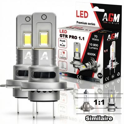 Zestaw żarówek LED H7 GTR PRO 1:1 wentylowany pour PEUGEOT 2008 (Faza 1)