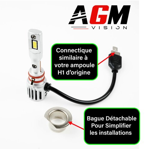 Ampoule LED H1 GTS EVO R35W - Réglables & Ventilées