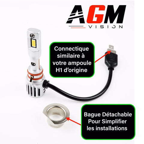 Ampoules LED H1 GTS EVO R70W - Réglables & Ventilées