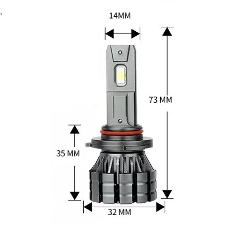 LED-pæresæt HB3 VENTIRAD PRO