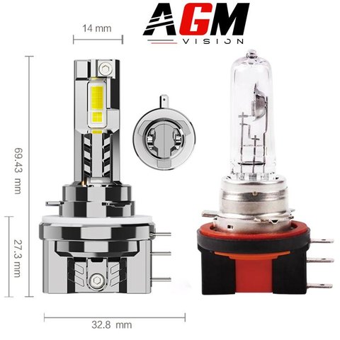 Kit ampoules LED H15 GTS 1.1 SLIM ventilé