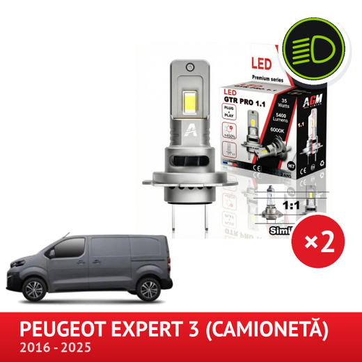 Πακέτο LED φώτων μεσαίας σκάλας Peugeot Expert 3 (2016 à 2024) - εγκατάσταση όπως στην αρχική έκδοση Πακέτο LED φώτων μεσαίας σκάλας Peugeot Expert 3 (2016 à 2024) - εγκατάσταση όπως στην αρχική έκδοση