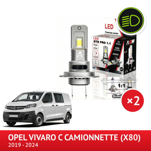 KIT Lumini de întâlnire LED Opel Vivaro - 2019 à 2023 - Instalare ca la origine