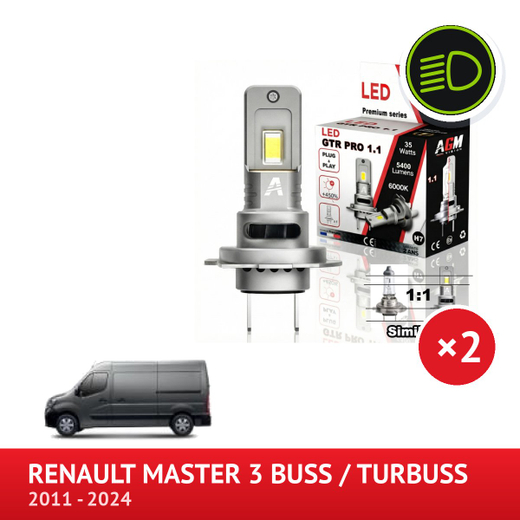 Pakiet świateł mijania LED Renault Master 3 faza 3 (2019-2024) - montaż jak w oryginale Pakiet świateł mijania LED Renault Master 3 faza 3 (2019-2024) - montaż jak w oryginale