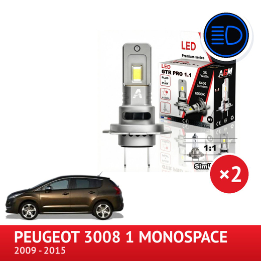 LED-kit för helljus PEUGEOT 3008 1 Monospace LED-kit för helljus PEUGEOT 3008 1 Monospace