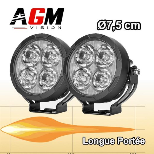 KIT 2 PHARES LED SUPER 4 R50W, Longue Portée KIT 2 PHARES LED SUPER 4 R50W, Longue Portée