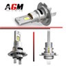 Kit ampoules LED H7 GTR PRO 1:1 ventilé