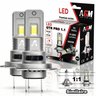 Kit ampoules LED H7 GTR PRO 1:1 ventilé