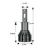 Κιτ Λαμπτήρων LED H3 VENTIRAD PRO 24V
