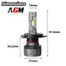 Kit ampoules LED H4 Titanium XS blanc chaud 4300 K