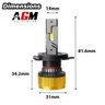 Ampoule LED H4 Titanium XS jaune 3000 K