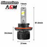 Kit ampoules LED H13 Titanium XS - V2