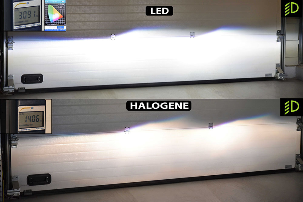 LED versus halogen LED versus halogen