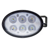 Ovale LED-werklamp – compact formaat met hoge prestaties
