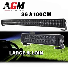 デュアルリフレクタ F5-R LEDバー（36～100cm） - AGM Vision