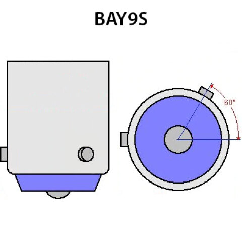 Ampoule LED H21W-BAY9S ULTIMA (Blanc)