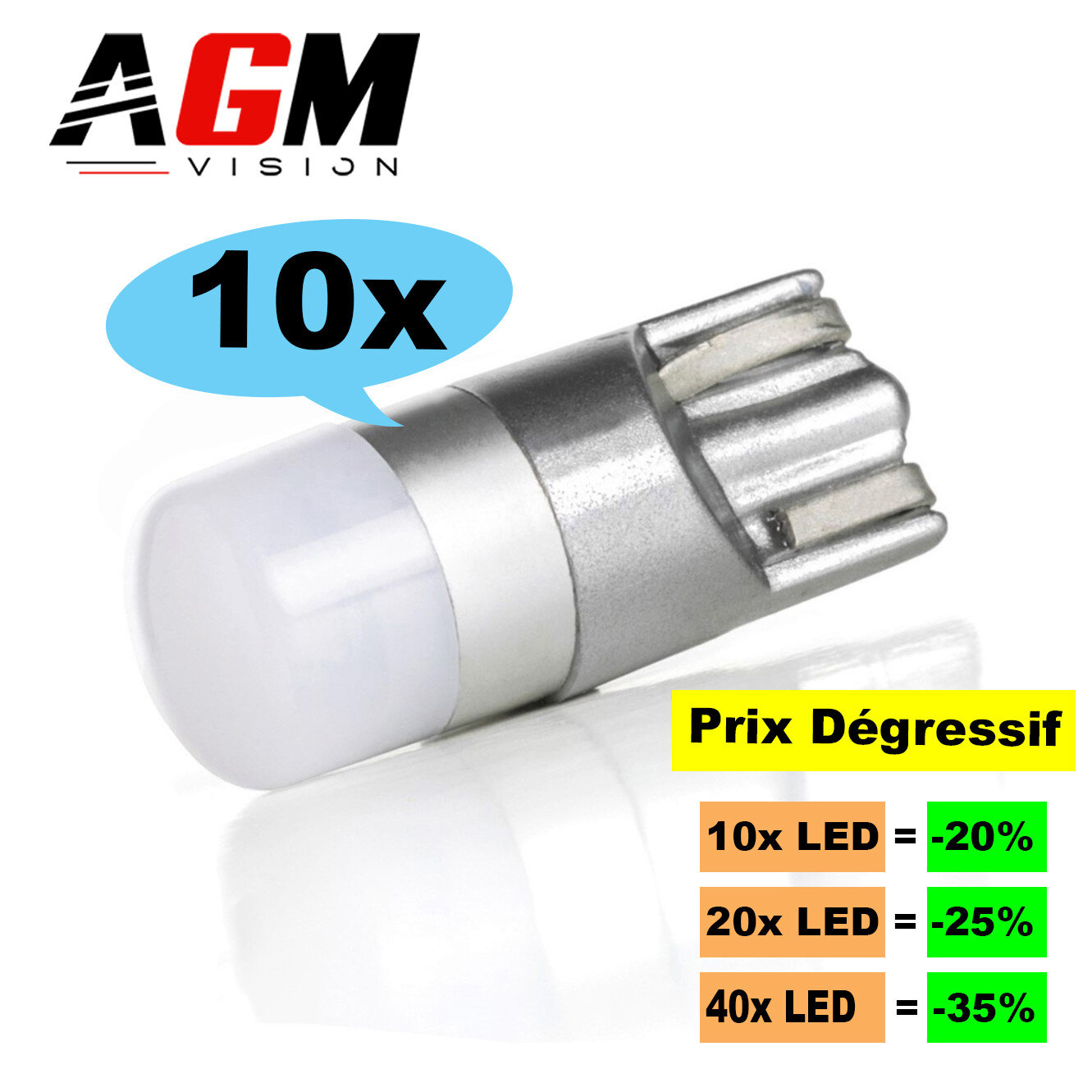 Satz 10 LED-Lampen T10-W5W ANGEL Can-Bus (Weiß) Satz 10 LED-Lampen T10-W5W ANGEL Can-Bus (Weiß)
