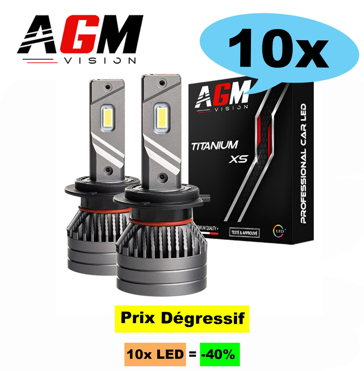10er Set LED-Lampen H7 TITANIUM XS - CanBus Fehlerfrei, 90 Watt 10er Set LED-Lampen H7 TITANIUM XS - CanBus Fehlerfrei, 90 Watt