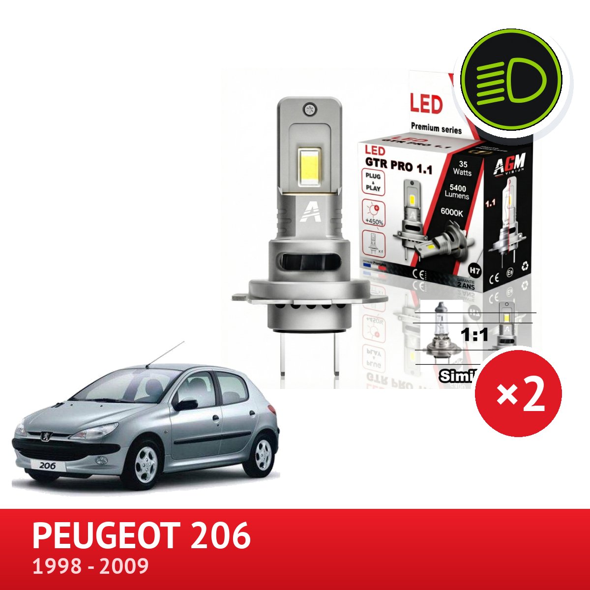 プジョー 206 1998 à 2009 用 強力な LED ロービーム ヘッドライトバルブ