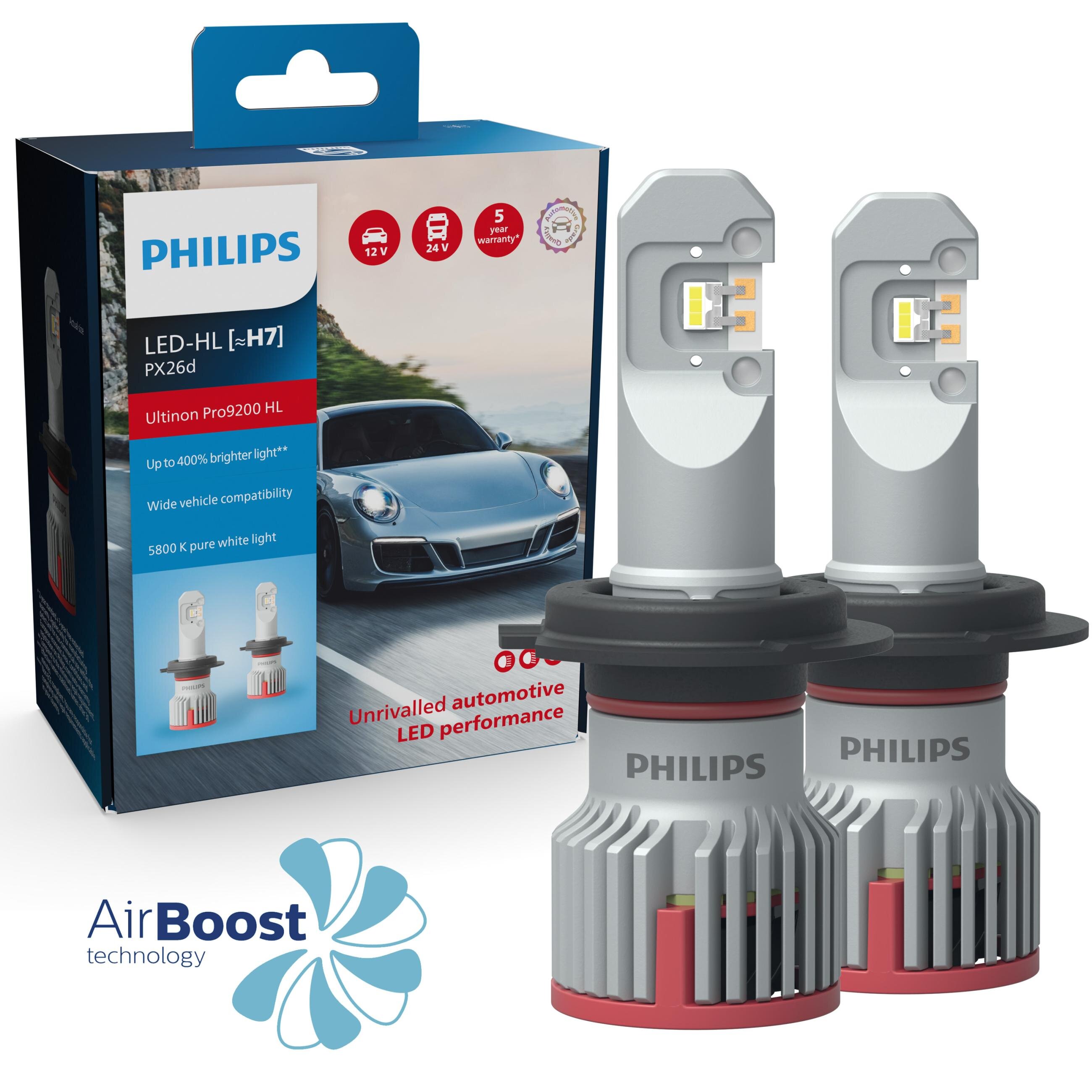 Kit ampoules H7 LED Philips Ultinon Pro9200 Boost (Non homologué) Kit ampoules H7 LED Philips Ultinon Pro9200 Boost (Non homologué)