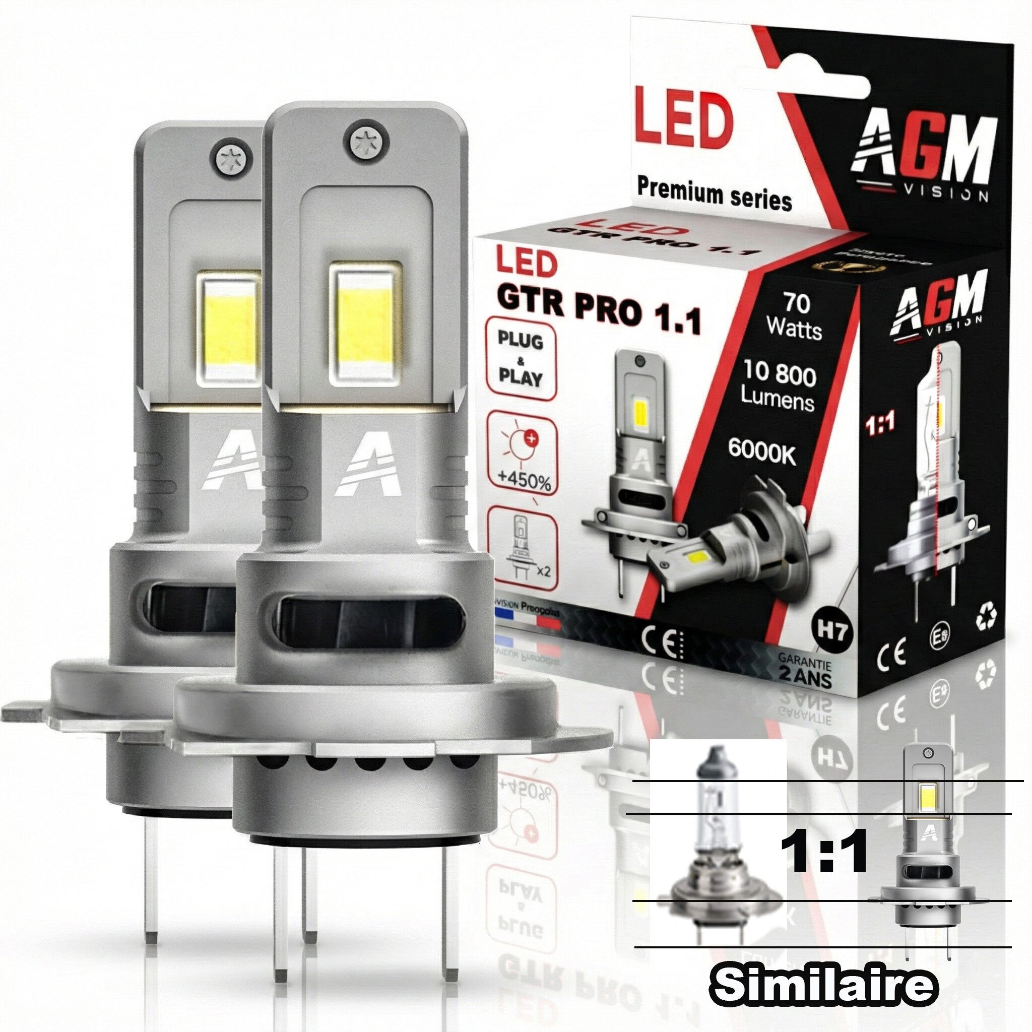 LED bulb kit H7 GTR PRO 1:1 ventilated 70 W LED bulb kit H7 GTR PRO 1:1 ventilated 70 W