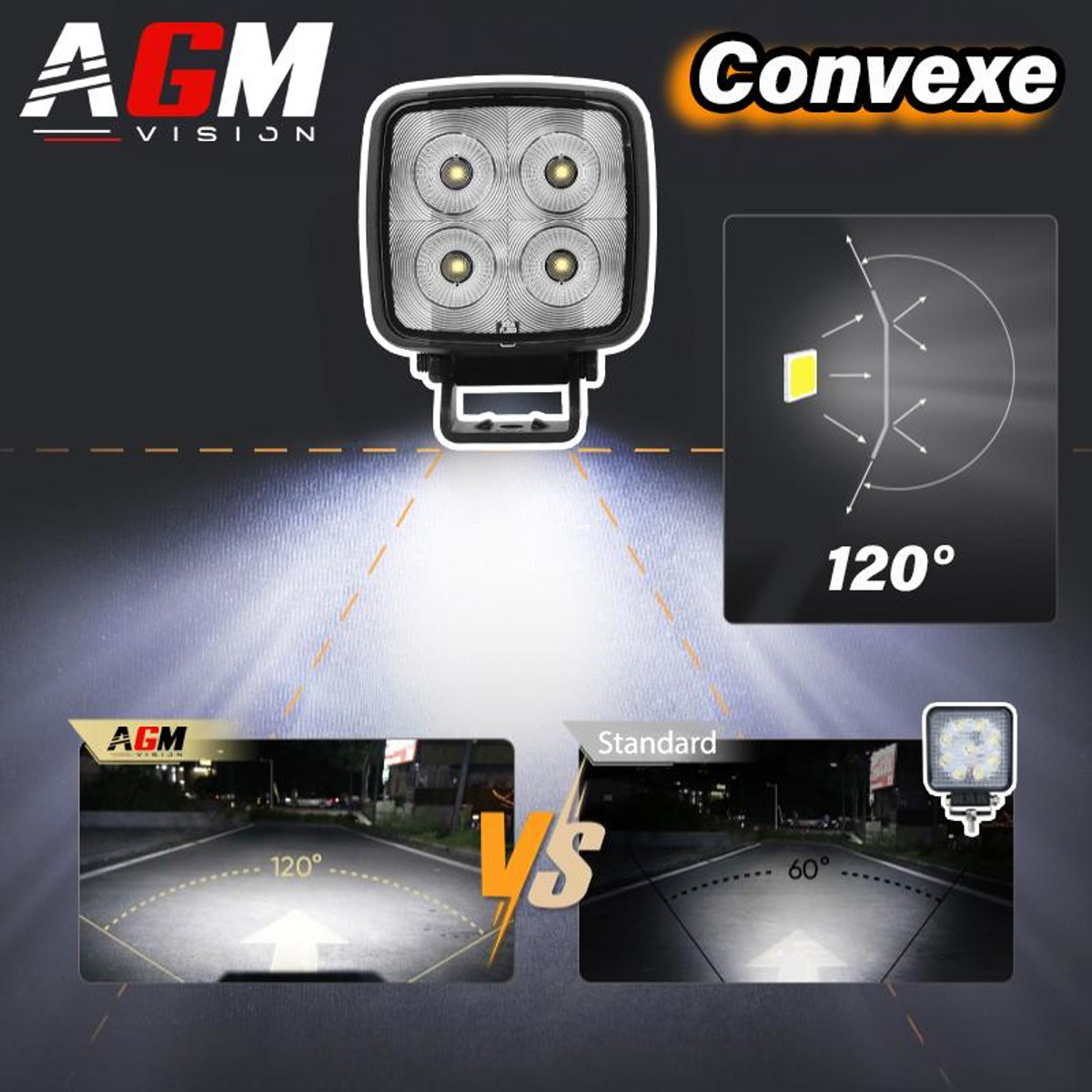 Convex square LED work light 40 Watts 120° wide spectrum