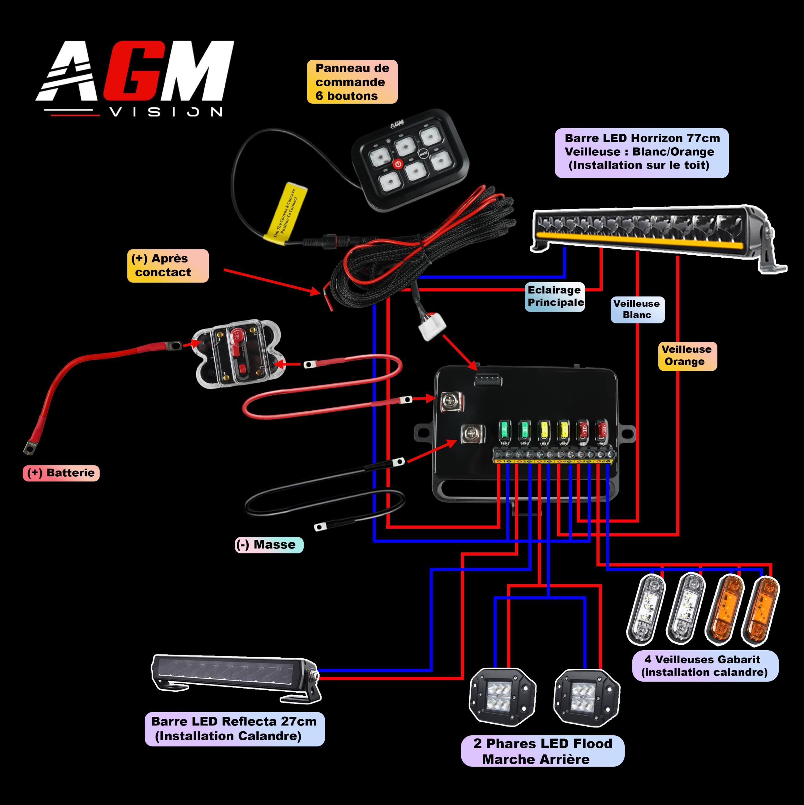 6-button control panel for additional lighting / LED bar